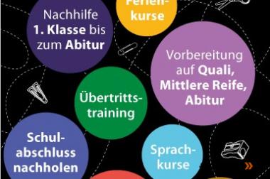 Deutsch-ABITUR Vorbereitung / Nachhilfe (München)