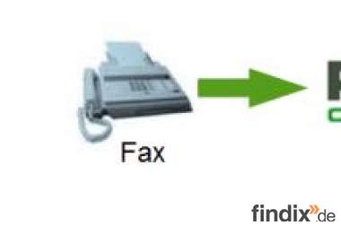 Faxempfang