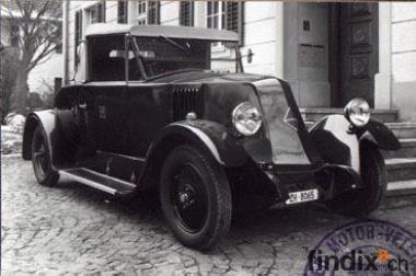 Oldtimer Cabriolet Renault 1924