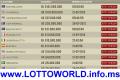 Diese Woche 378 Millionen internationale Lotto-Jackpots