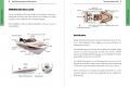 Theoriebuch Bootstheorie.ch für die Bootsprüfung